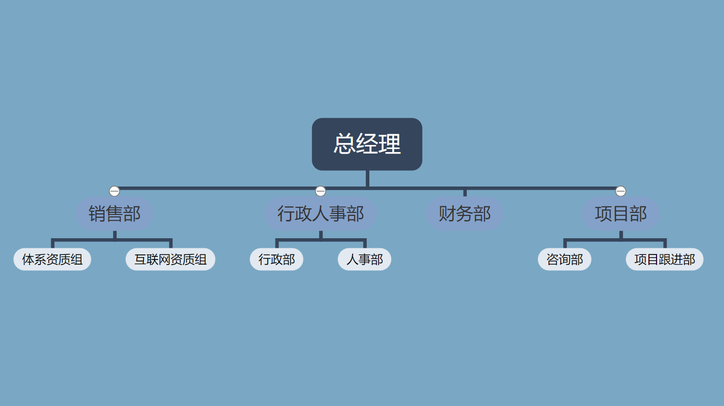 組織架構.jpg